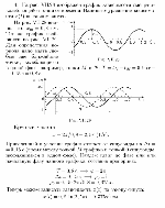 substr(На рис. VII.28 изображен график зависимости смещения колеблющейся точки от времени. Напишите уравнение зависимости x(t) по закону синуса. 
,0,80)
