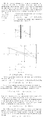 substr(Две тонкие собирающие линзы с фокусными расстояниями 20 и 15 см, сложенные вплотную, дают четкое изображение предмета на экране, если предмет находится на расстоянии 15 см от первой линзы. На сколько надо отодвинуть экран, чтобы на нем получилось четкое изображение предмета, если вторую линзу отодвинуть от первой на 5 см? 
,0,80)